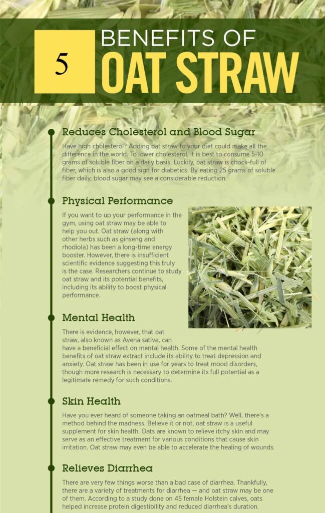 Oatstraw ,Green Oat uses and benefits