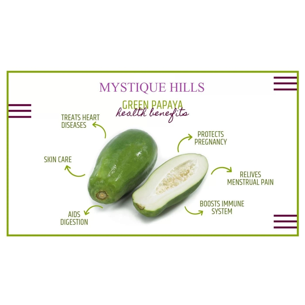 Raw green papaya fruit uses and benefits